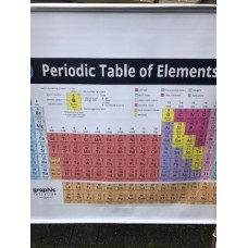 Chart, Periodic Table,large 127cm x180cm roller blind